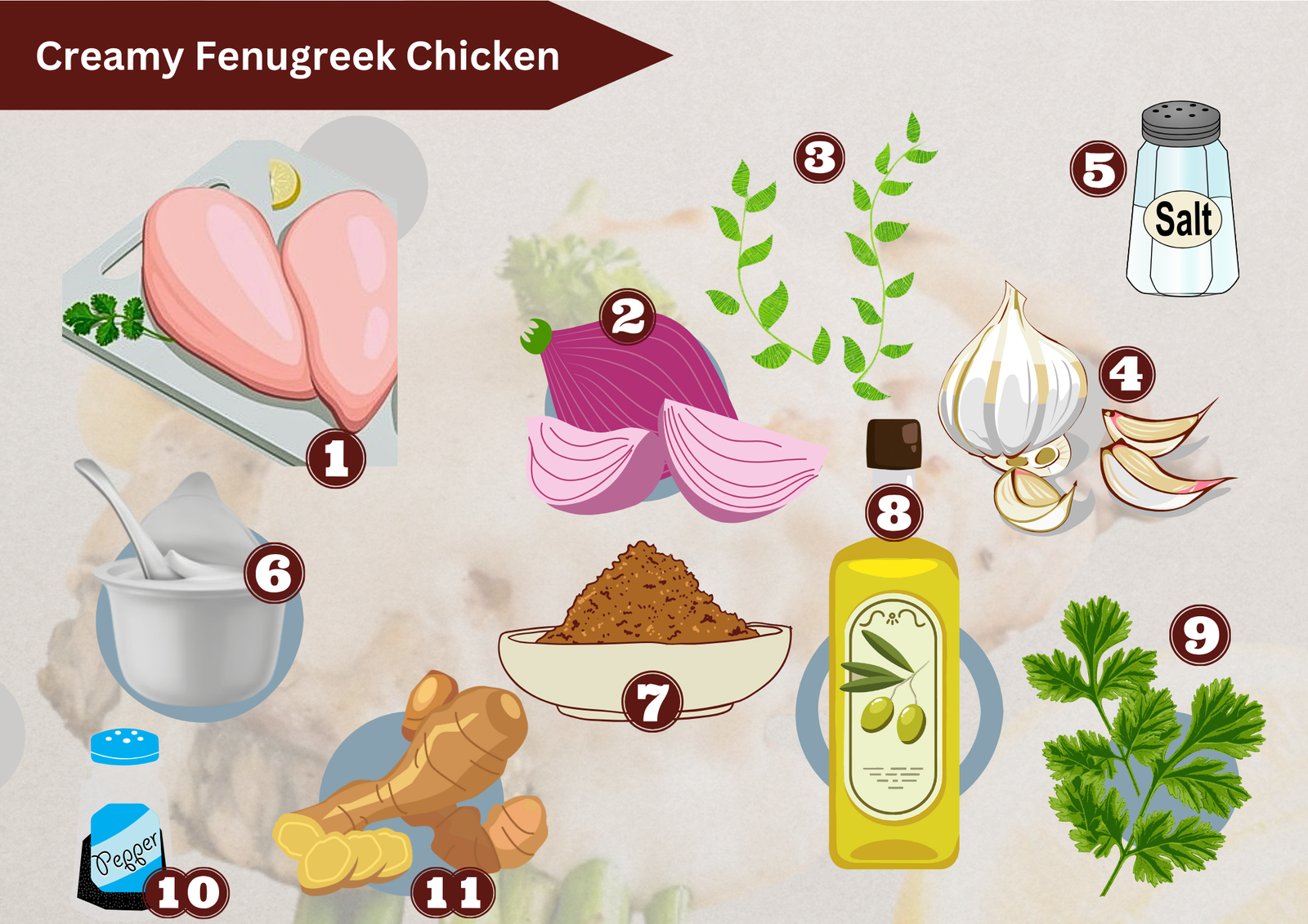 Fenugreek Leaves