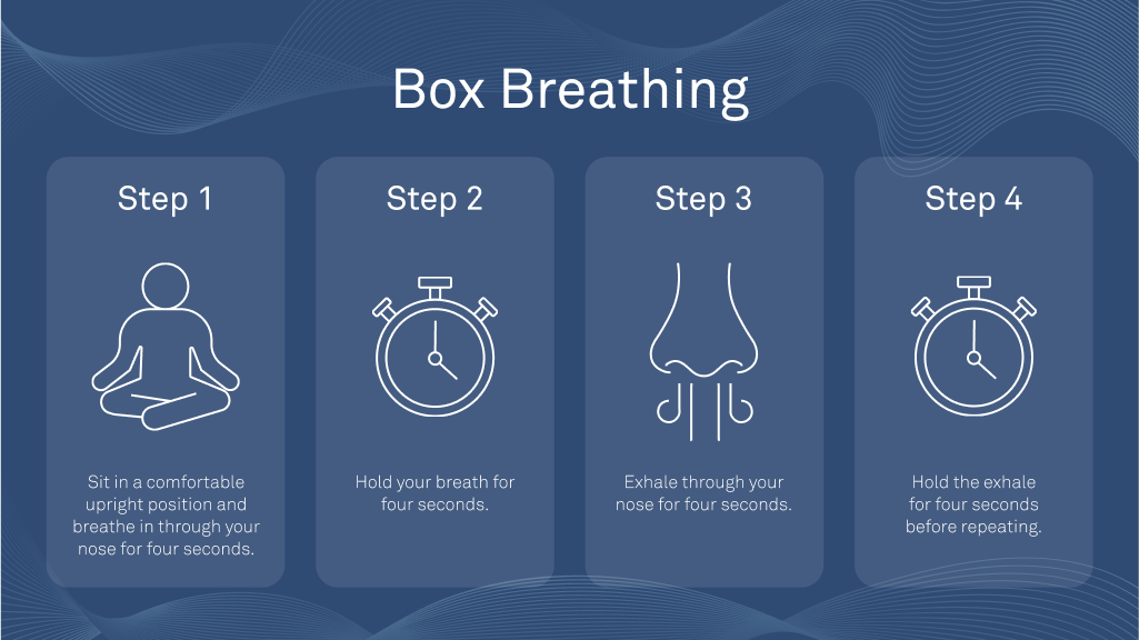 mindful breathing