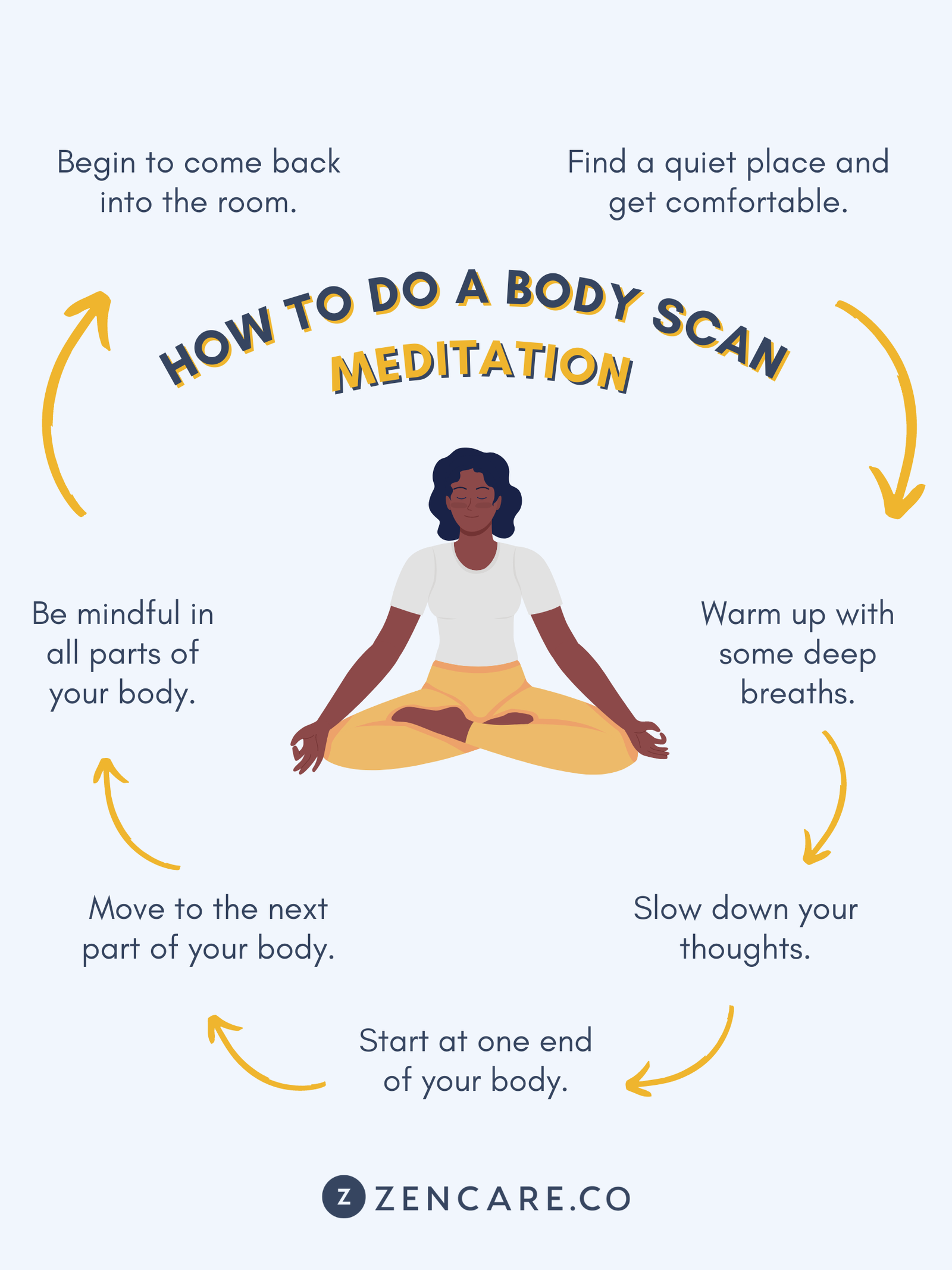 mindful breathing