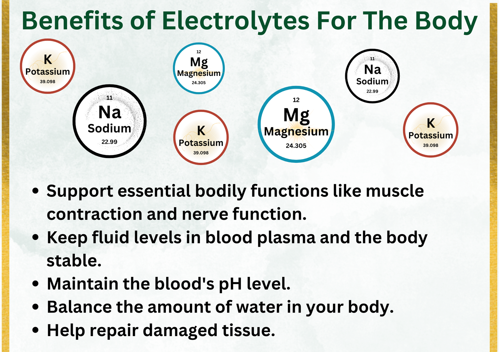 summer hydration energy drinks, benefits of electrolytes in body